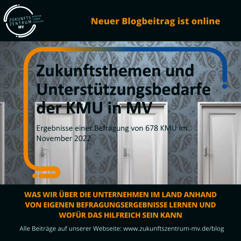 Blog #23 Ergebnisse einer Befragung von 678 KMU